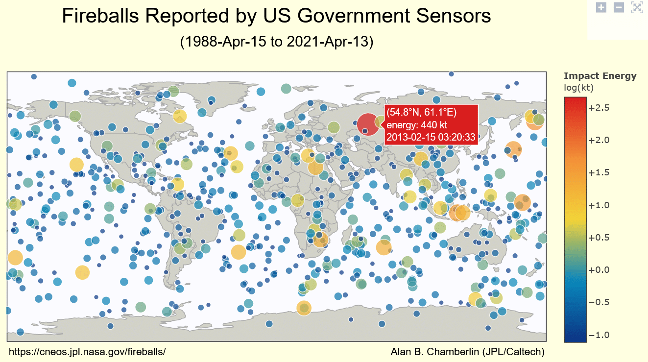 Chelyabinsk Superbolide event 15th of February 2013 - Fireball and Bolide Data CNEO